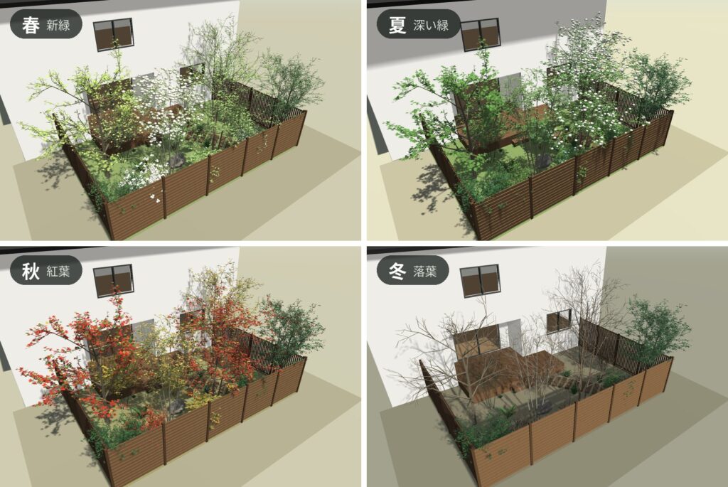 同じ庭を春・夏・秋・冬で比べた3D表示。秋は紅葉し、冬は落葉樹が葉を落とす